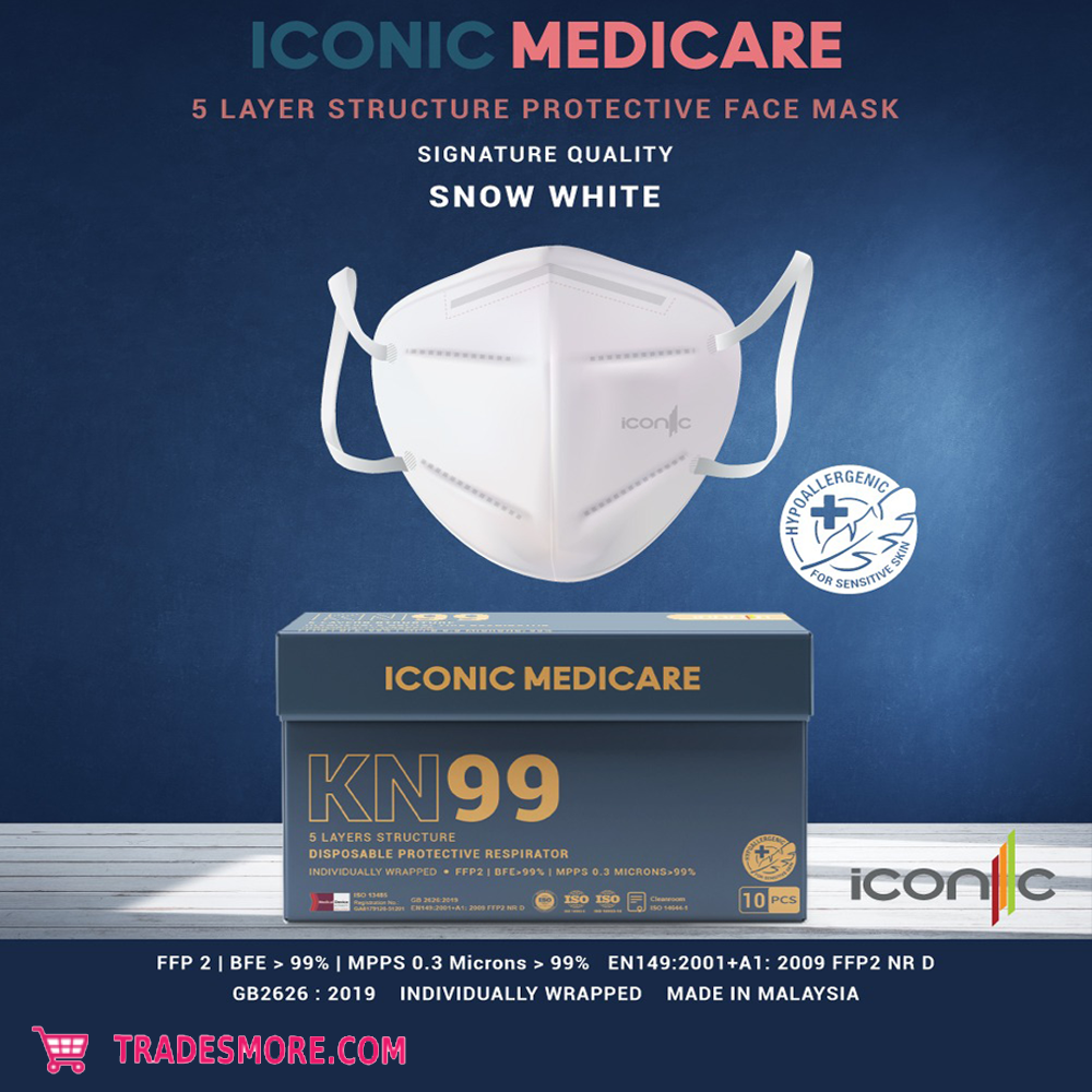 Iconic Medicare Face Mask [Wholesale available] (10pcs/box)